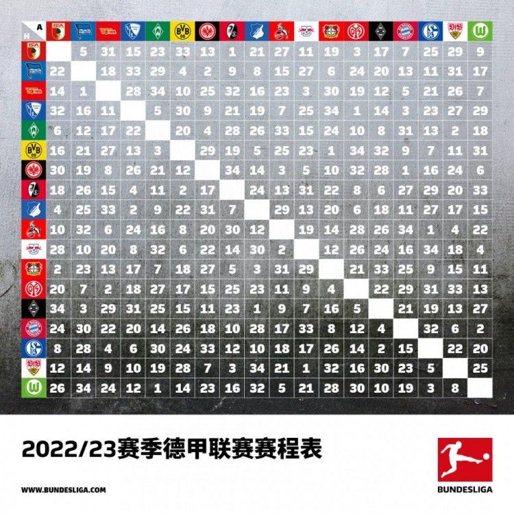 我真的很同情马尔科-席尔瓦（富勒姆主帅），我觉得当他们打进3-2的进球时，他们以为自己已经赢了，但这是安菲尔德，我们还站在那里。
